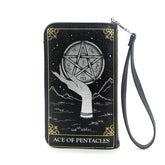 Oracle Wallet
