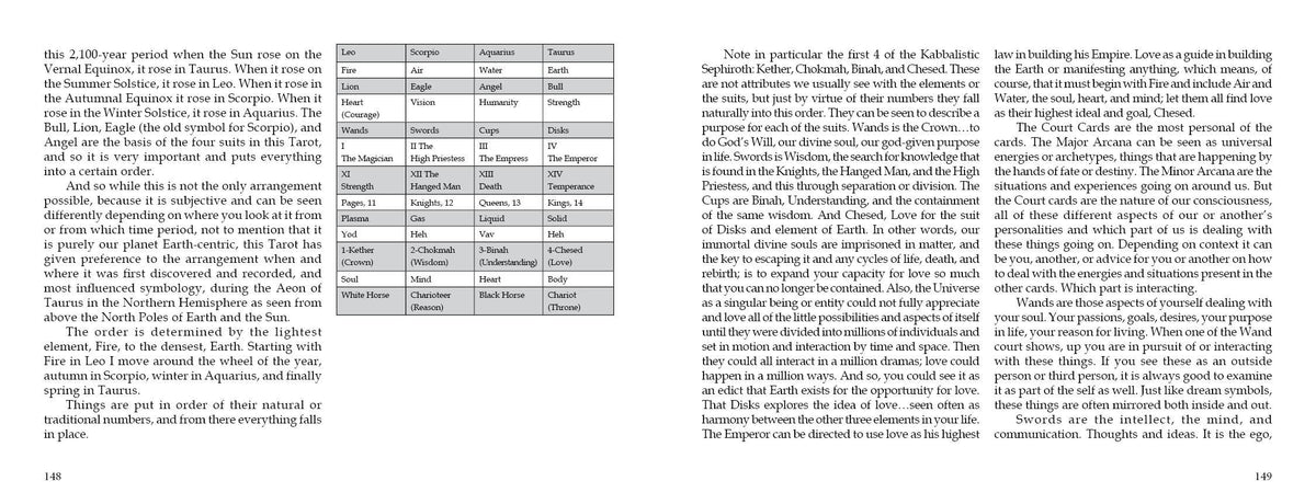 The Mary-El Tarot, 2nd Edition