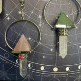 Geometric Pendulums