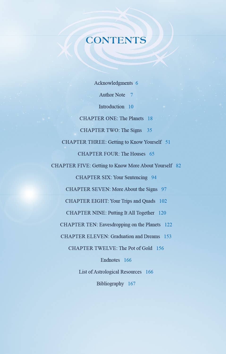 Beginner&
